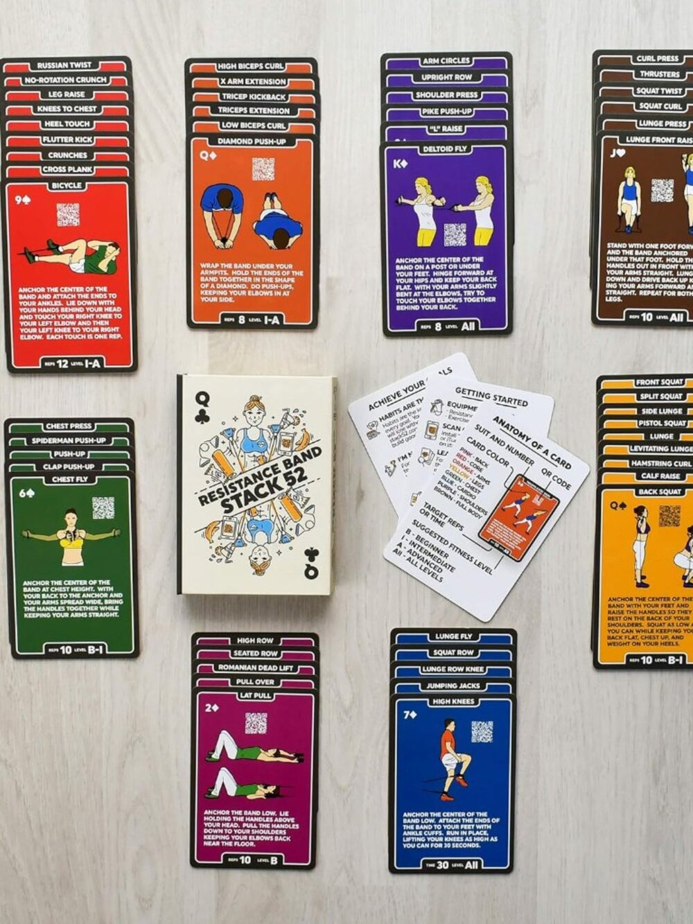 Resistance Band Exercise Cards. Exercise Band Workout Playing Card Game. Video I - Picture 5 of 7